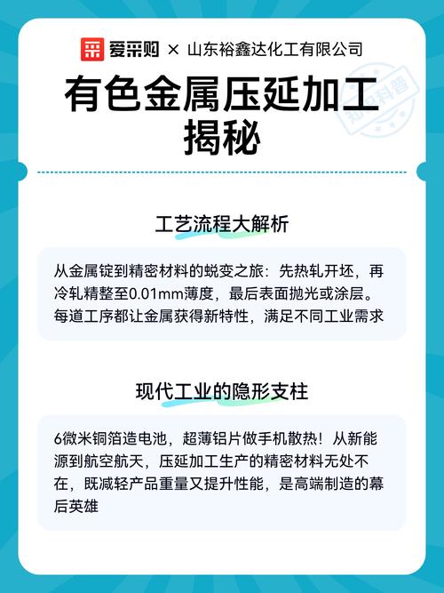 有色金属压延加工揭秘 从铸锭到精密材的变形之旅