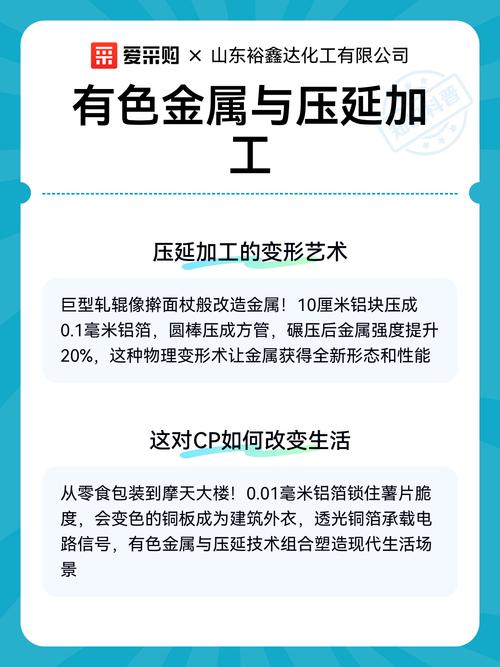 有色金属与压延加工 从基础材料到精密制造的桥梁